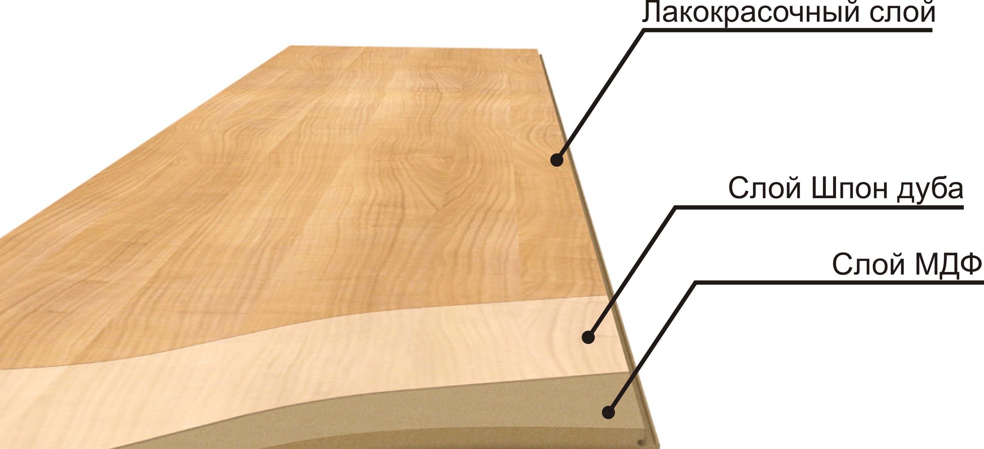 Мебель для рабочего места руководителя